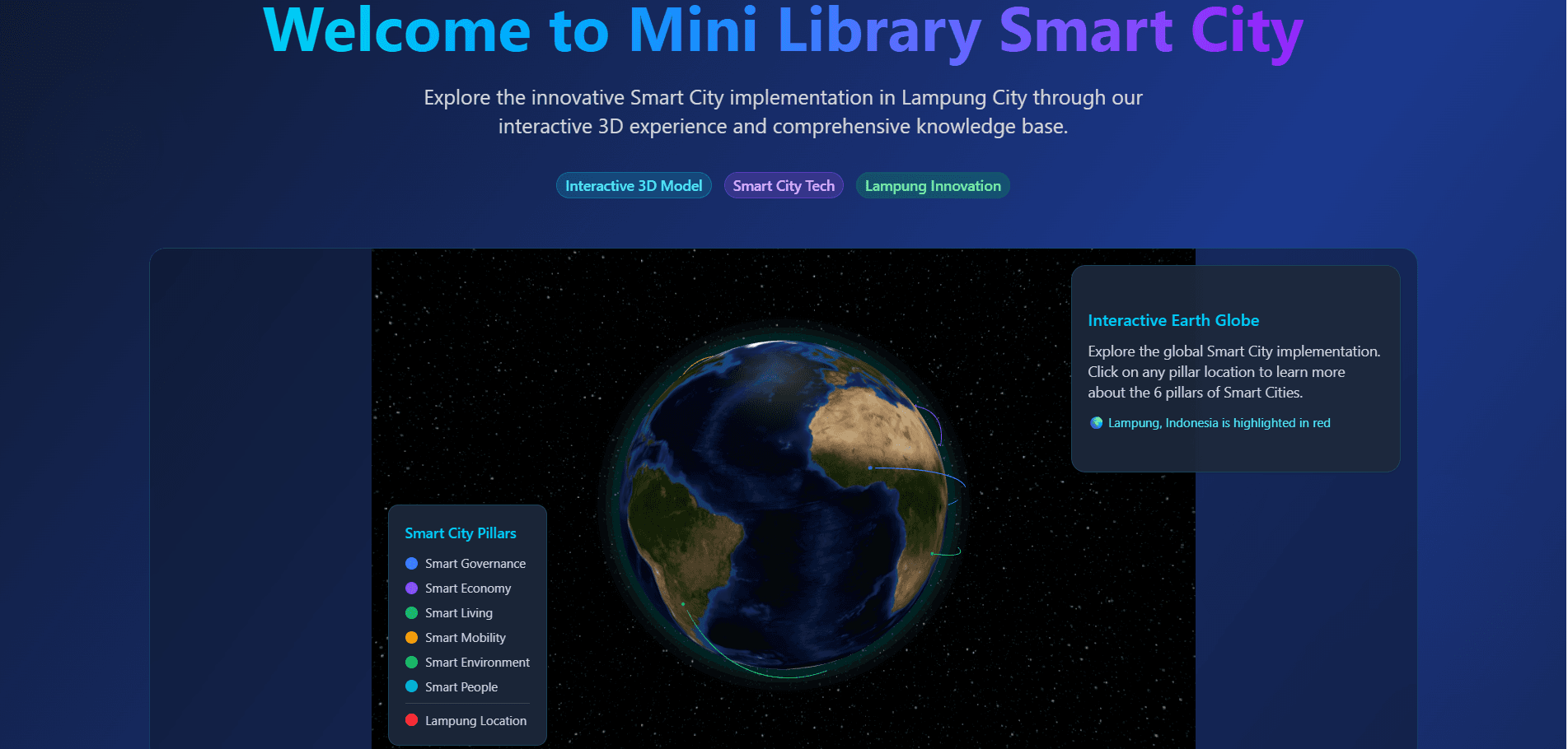 Mini Library Smart City