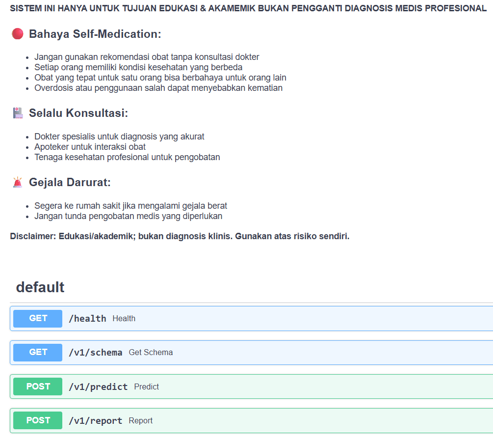 Fuzzy Tsukamoto Diagnoser API